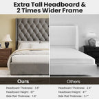 67.5 Tall Headboard Upholstered King Size Bed with Handmade Deep Button Tufted, Box Spring Needed, Velvet